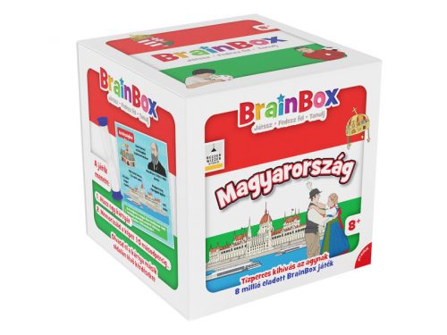 Brainbox, Magyarország új