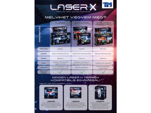 Laser-X infravörös pisztoly 1 darabos készlet