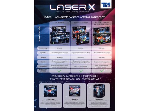 Laser-X infravörös pisztoly 2 darabos készlet