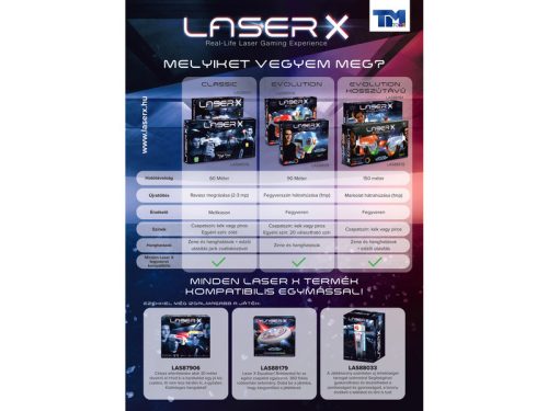 Laser-X Dupla csomag mikro pisztoly